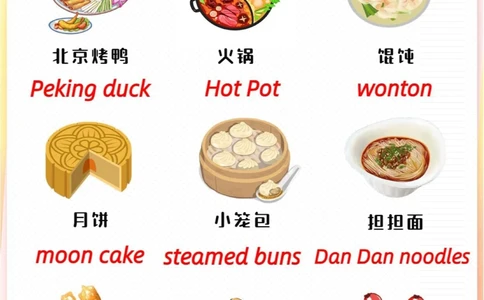 出国必备各国经典美食英文表达_中小学精品资料(高清可打印)_百科知识大全集312份高清资料整理版