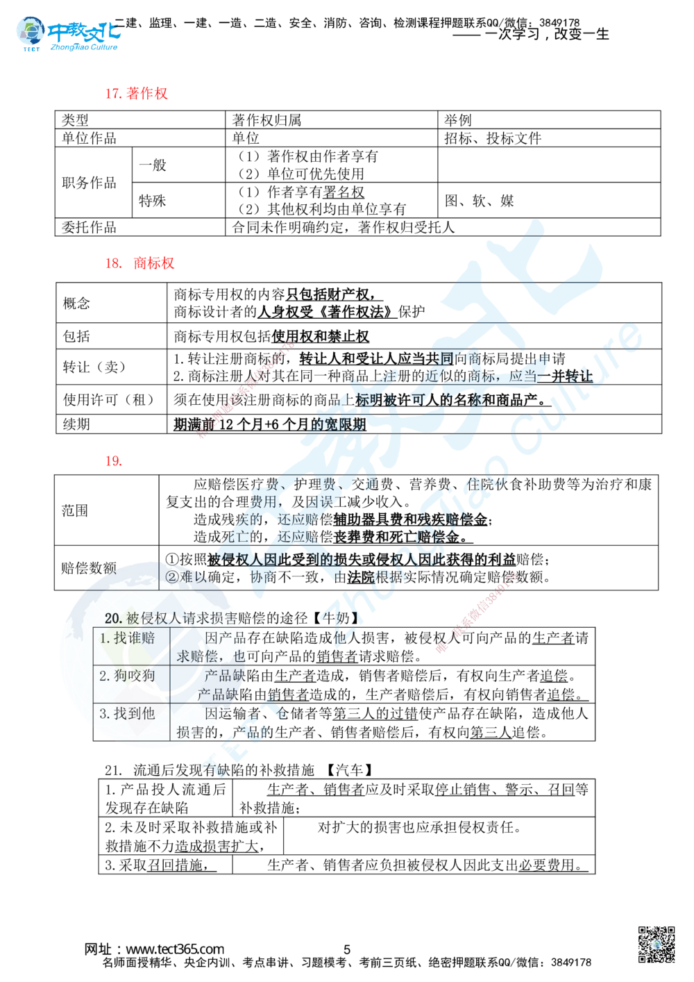 01.2025一法规冲刺讲义1_2026年一建法规_2025年一建法规SVIP_04-冲刺串讲✿考点强化✿小灶集训_22-法规《冲刺面授班》朱其俊。何峰ZJ_何峰_课程讲义