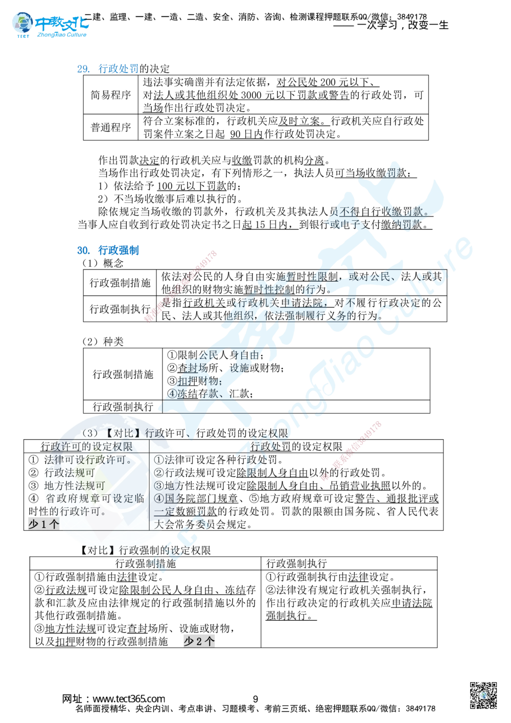 01.2025一法规冲刺讲义1_2026年一建法规_2025年一建法规SVIP_04-冲刺串讲✿考点强化✿小灶集训_22-法规《冲刺面授班》朱其俊。何峰ZJ_何峰_课程讲义