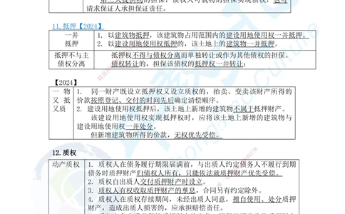01.2025一法规冲刺讲义1_2026年一建法规_2025年一建法规SVIP_04-冲刺串讲✿考点强化✿小灶集训_22-法规《冲刺面授班》朱其俊。何峰ZJ_何峰_课程讲义