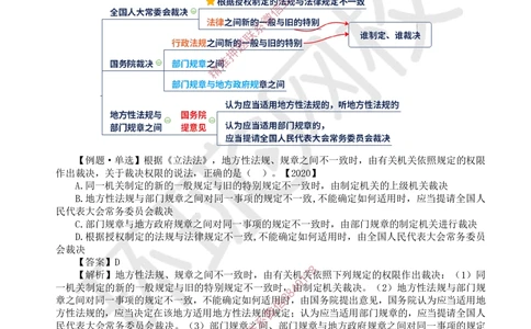 01.2025环球网校一级建造师《建设工程法规及相关知识》考前专项突破-易混类比考点专题1_2026年一建法规_2025年一建法规SVIP_04-冲刺串讲✿考点强化✿小灶集训