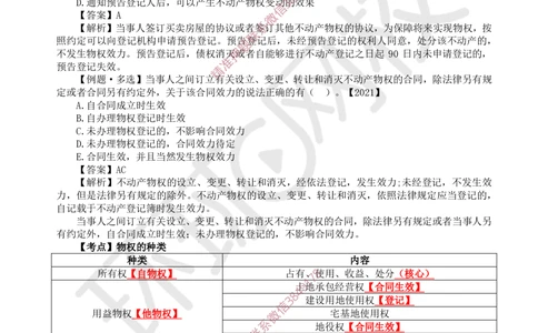 01.2025环球网校一级建造师《建设工程法规及相关知识》考前专项突破-易混类比考点专题1_2026年一建法规_2025年一建法规SVIP_04-冲刺串讲✿考点强化✿小灶集训