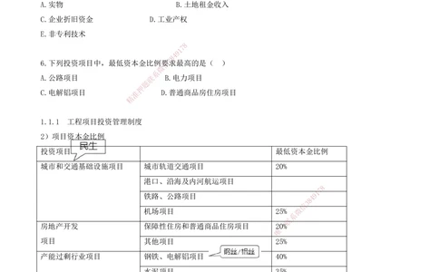 01.01-金点题1-10题_2026年一级建造师_2026年一建管理_2025年一建管理SVIP_03-习题精析✿实战特训✿模考通关_31-管理《金点题班》金月KL推荐_讲义