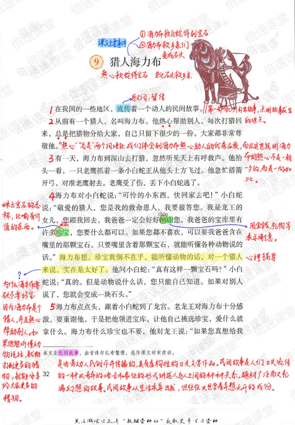 五年级上册语文部编版课堂笔记（倍速版）_小学初中学霸笔记类资料汇总6.33GB_小学同步课堂笔记2.76GB_1~6年级全册语文部编版课堂笔记