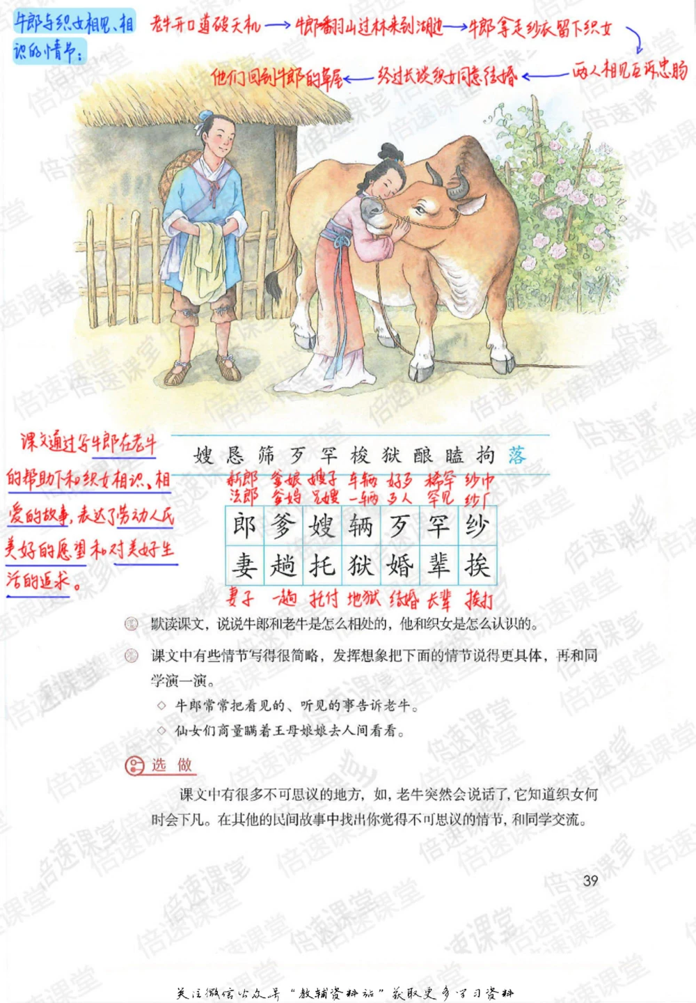 五年级上册语文部编版课堂笔记（倍速版）_小学初中学霸笔记类资料汇总6.33GB_小学同步课堂笔记2.76GB_1~6年级全册语文部编版课堂笔记