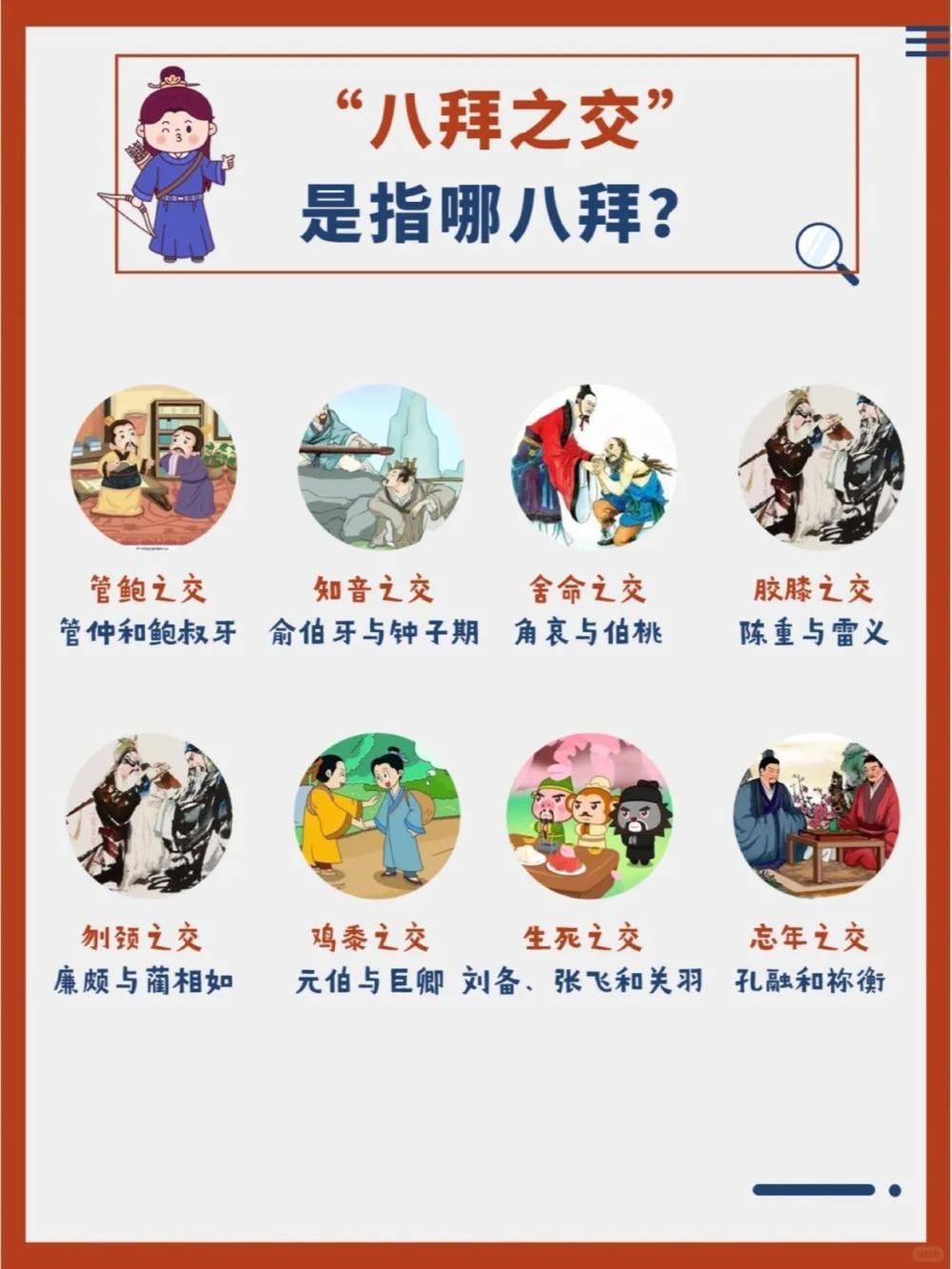 传统文化丨&ldquo;八拜之交&rdquo;是指哪八拜_中小学精品资料(高清可打印)_古文化大全集628份高清资料整理版