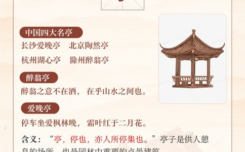 中国之美-亭、台、楼、阁_2025抖音最火小学全科全年级资料大全集超完整版_小学常识VIP资源禁止外传