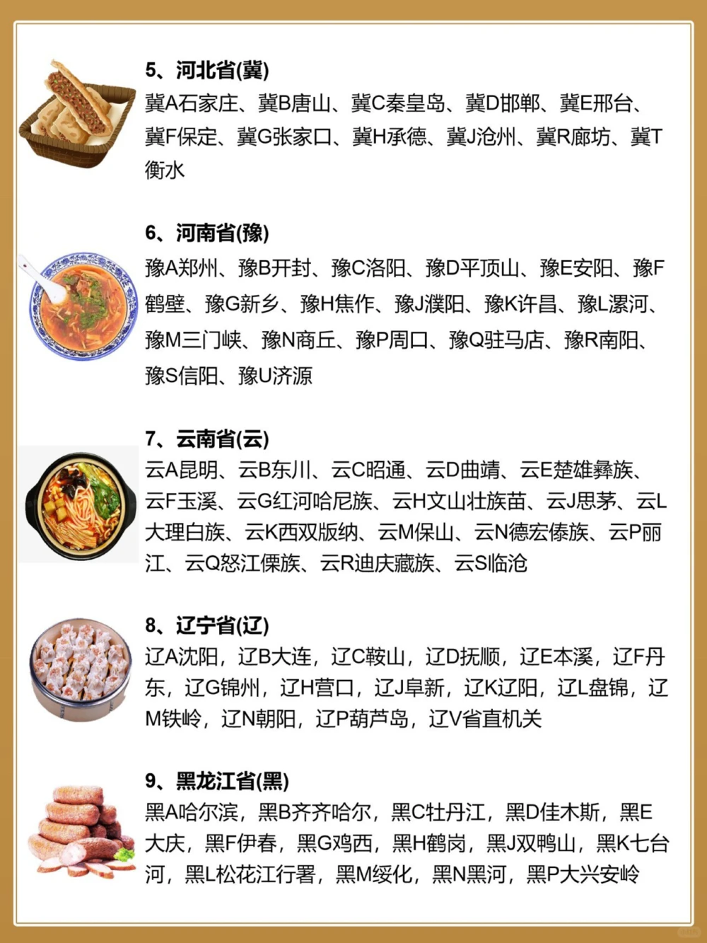 全国各省市车牌简称你知道哪些呢？_中小学精品资料(高清可打印)_常识知识大全集140份高清资料整理版