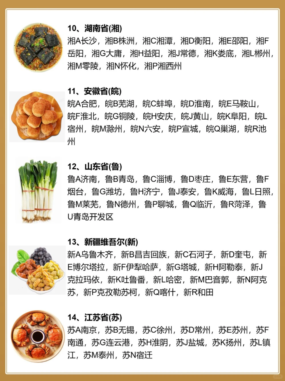 全国各省市车牌简称你知道哪些呢？_中小学精品资料(高清可打印)_常识知识大全集140份高清资料整理版