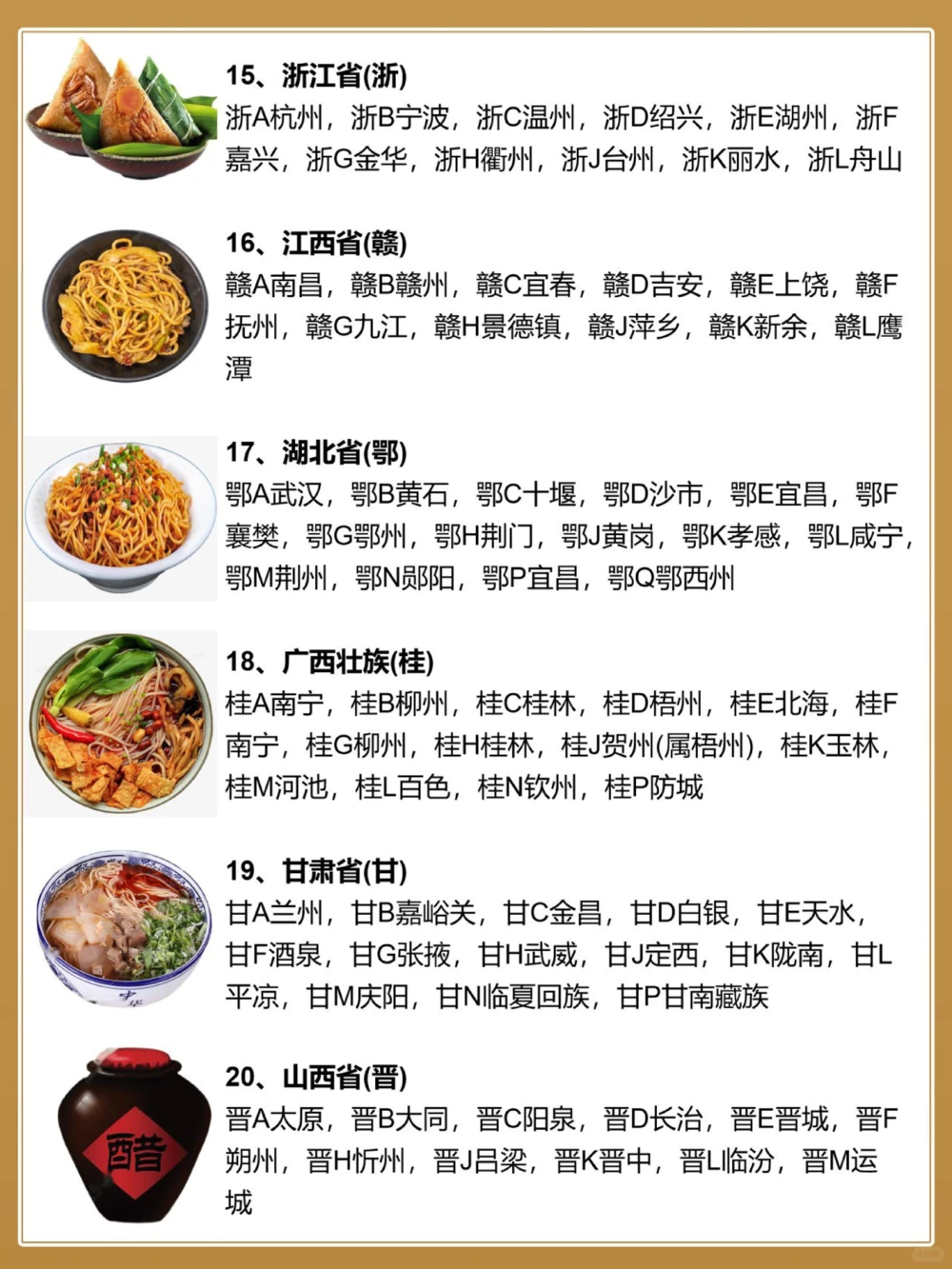 全国各省市车牌简称你知道哪些呢？_中小学精品资料(高清可打印)_常识知识大全集140份高清资料整理版