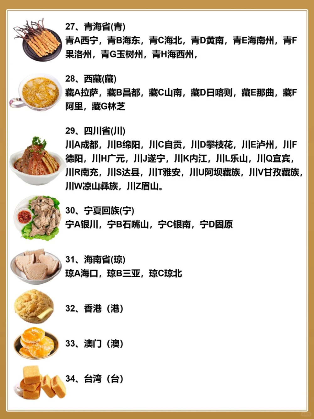 全国各省市车牌简称你知道哪些呢？_中小学精品资料(高清可打印)_常识知识大全集140份高清资料整理版