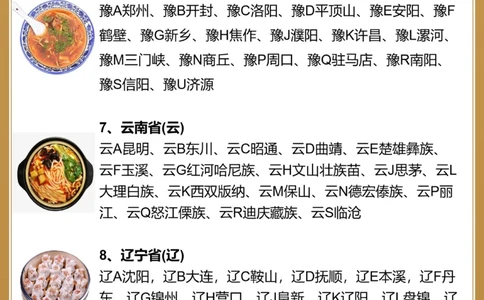 全国各省市车牌简称你知道哪些呢？_中小学精品资料(高清可打印)_常识知识大全集140份高清资料整理版