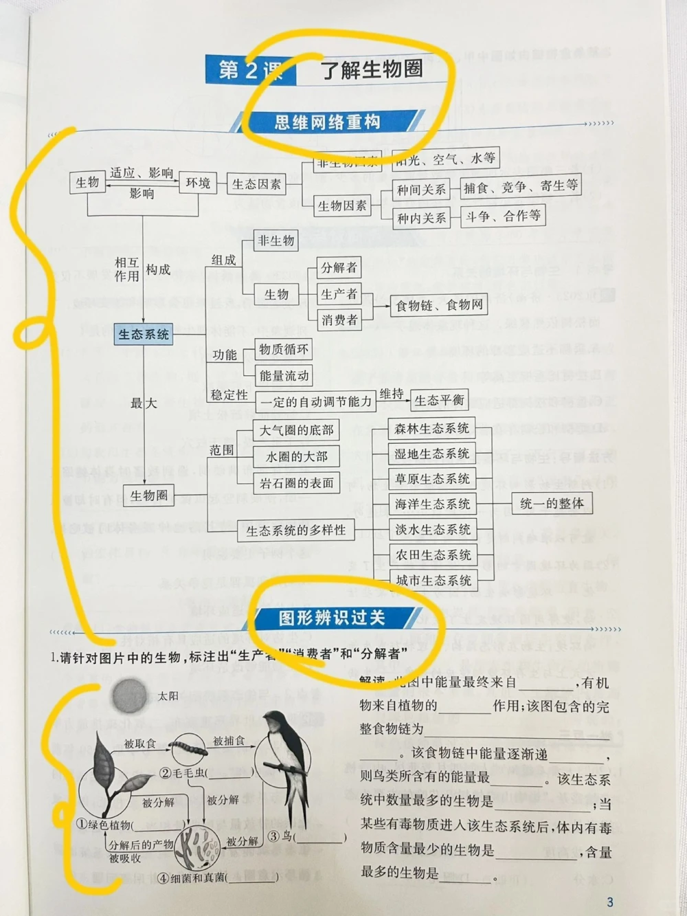 干货初中生物开挂3步走不可能学不会_中小学精品资料(高清可打印)_初中大全集高清资料整理版