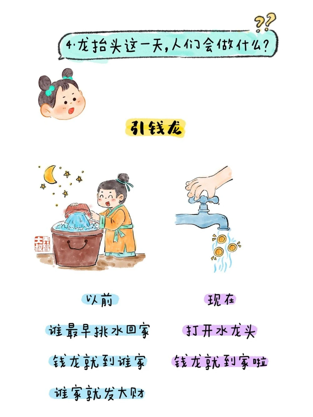 二月二龙抬头，给孩子们的节日小常识_中小学精品资料(高清可打印)_常识知识大全集140份高清资料整理版