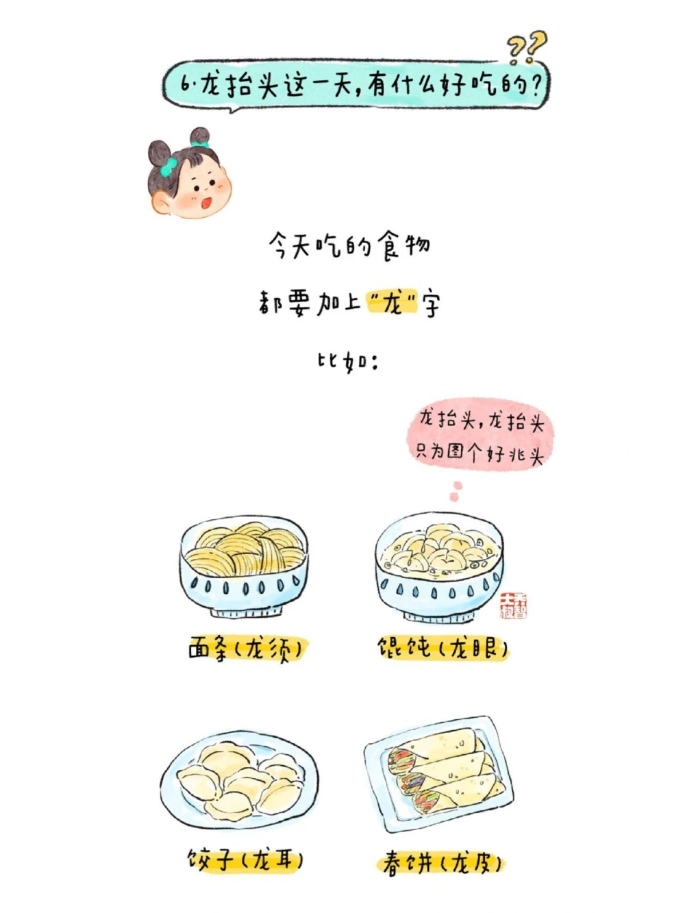 二月二龙抬头，给孩子们的节日小常识_中小学精品资料(高清可打印)_常识知识大全集140份高清资料整理版