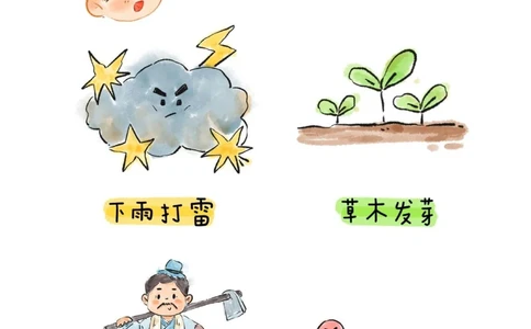 二月二龙抬头，给孩子们的节日小常识_中小学精品资料(高清可打印)_常识知识大全集140份高清资料整理版