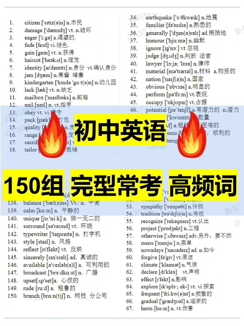 整理齐全了完形填空高频词电子版_中小学精品资料(高清可打印)_初中大全集高清资料整理版
