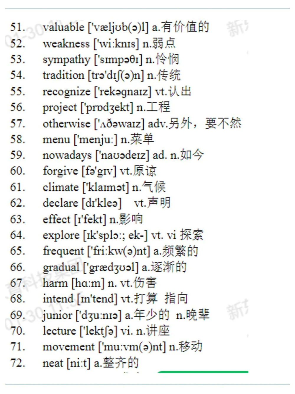 整理齐全了完形填空高频词电子版_中小学精品资料(高清可打印)_初中大全集高清资料整理版