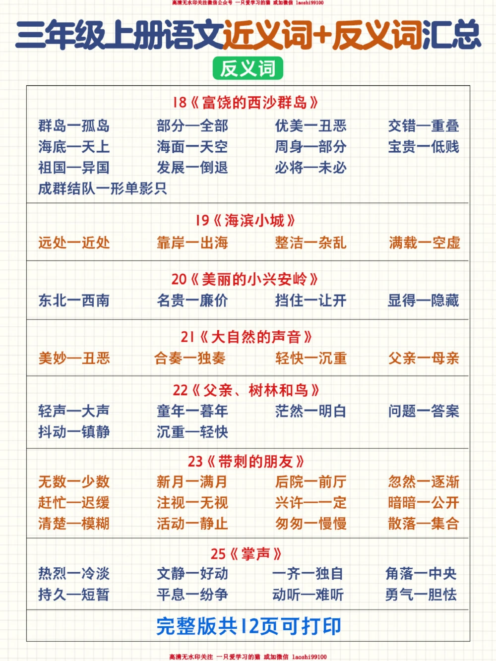 小学语文重点-近义词反义词大全_2025抖音最火小学全科全年级资料大全集超完整版_小学语文VIP资源禁止外传