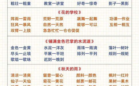 小学语文重点-近义词反义词大全_2025抖音最火小学全科全年级资料大全集超完整版_小学语文VIP资源禁止外传