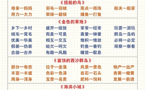 小学语文重点-近义词反义词大全_2025抖音最火小学全科全年级资料大全集超完整版_小学语文VIP资源禁止外传