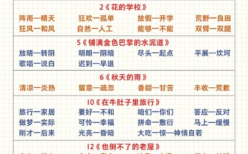 小学语文重点-近义词反义词大全_2025抖音最火小学全科全年级资料大全集超完整版_小学语文VIP资源禁止外传