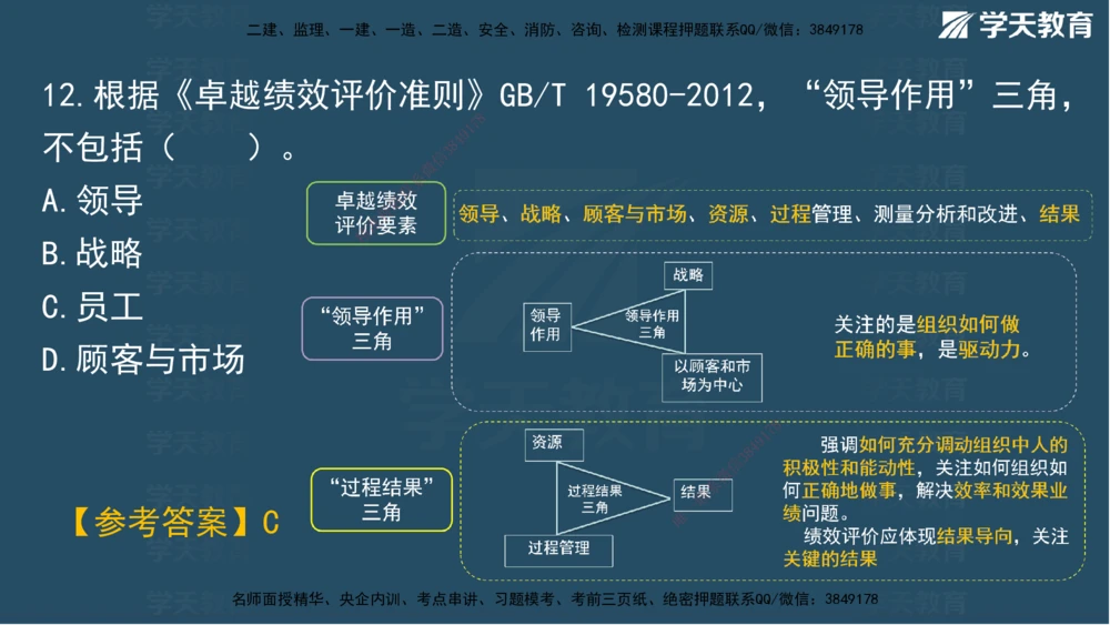 01.2025一建A计划考前实战管理讲义_2026年一级建造师_2026年一建管理_2025年一建管理SVIP_04-冲刺串讲✿考点强化✿小灶集训_44-管理《A计划实战班》梁宏飞XT_--配套讲义--