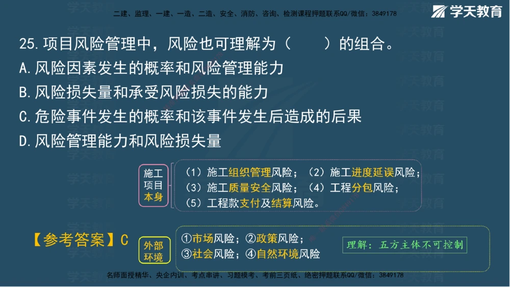 01.2025一建A计划考前实战管理讲义_2026年一级建造师_2026年一建管理_2025年一建管理SVIP_04-冲刺串讲✿考点强化✿小灶集训_44-管理《A计划实战班》梁宏飞XT_--配套讲义--