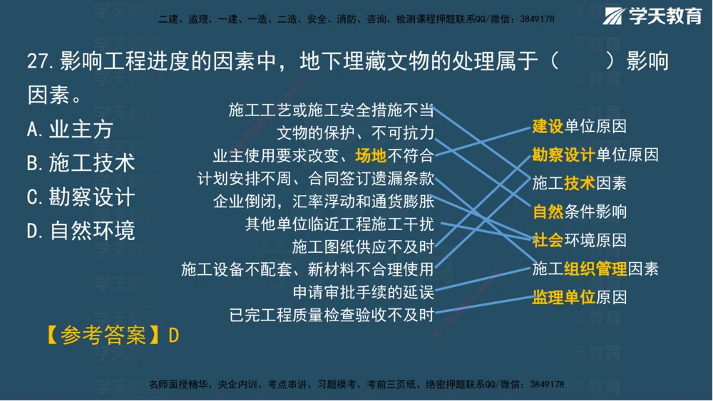 01.2025一建A计划考前实战管理讲义_2026年一级建造师_2026年一建管理_2025年一建管理SVIP_04-冲刺串讲✿考点强化✿小灶集训_44-管理《A计划实战班》梁宏飞XT_--配套讲义--