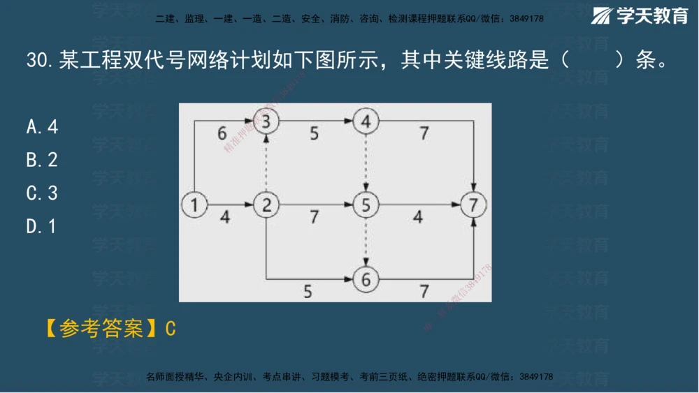 01.2025一建A计划考前实战管理讲义_2026年一级建造师_2026年一建管理_2025年一建管理SVIP_04-冲刺串讲✿考点强化✿小灶集训_44-管理《A计划实战班》梁宏飞XT_--配套讲义--