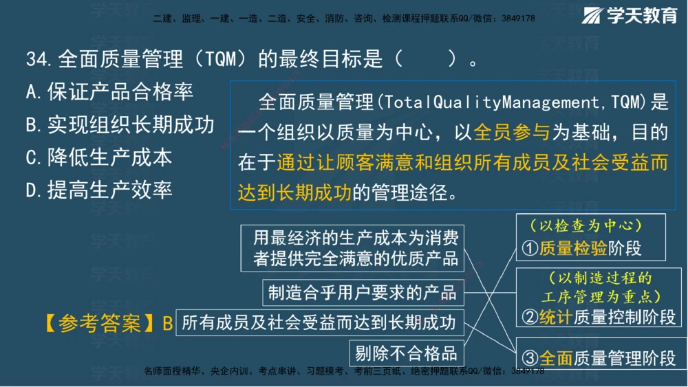 01.2025一建A计划考前实战管理讲义_2026年一级建造师_2026年一建管理_2025年一建管理SVIP_04-冲刺串讲✿考点强化✿小灶集训_44-管理《A计划实战班》梁宏飞XT_--配套讲义--
