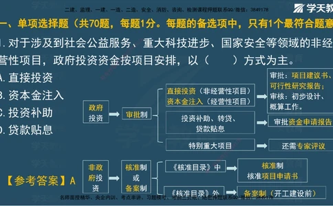 01.2025一建A计划考前实战管理讲义_2026年一级建造师_2026年一建管理_2025年一建管理SVIP_04-冲刺串讲✿考点强化✿小灶集训_44-管理《A计划实战班》梁宏飞XT_--配套讲义--