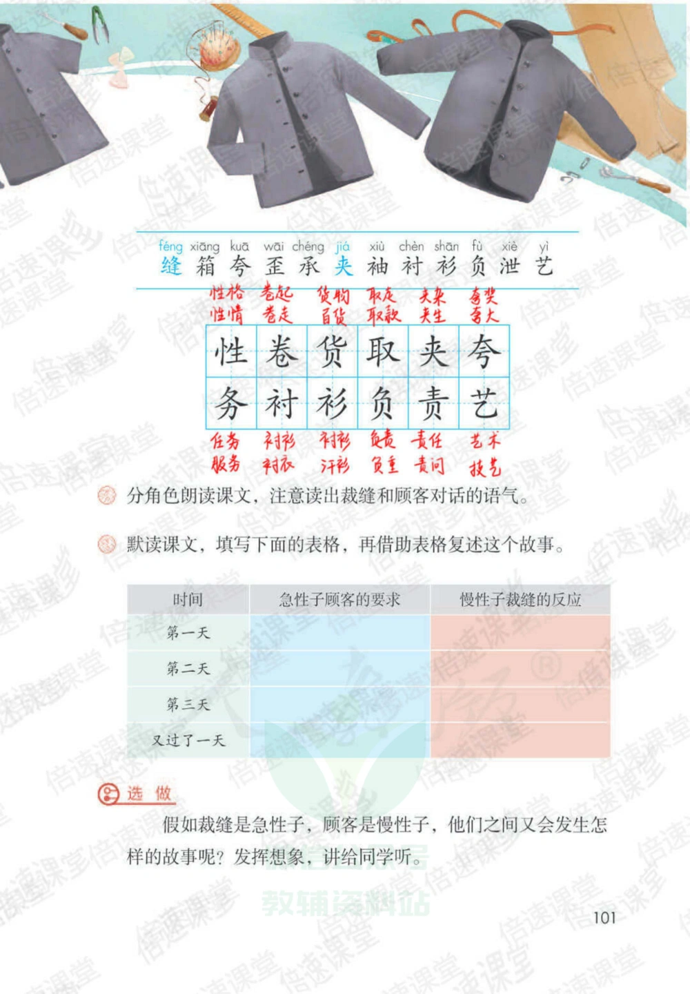 三年级下册语文部编版课堂笔记（倍速版）_小学初中学霸笔记类资料汇总6.33GB_小学同步课堂笔记2.76GB_1~6年级全册语文部编版课堂笔记