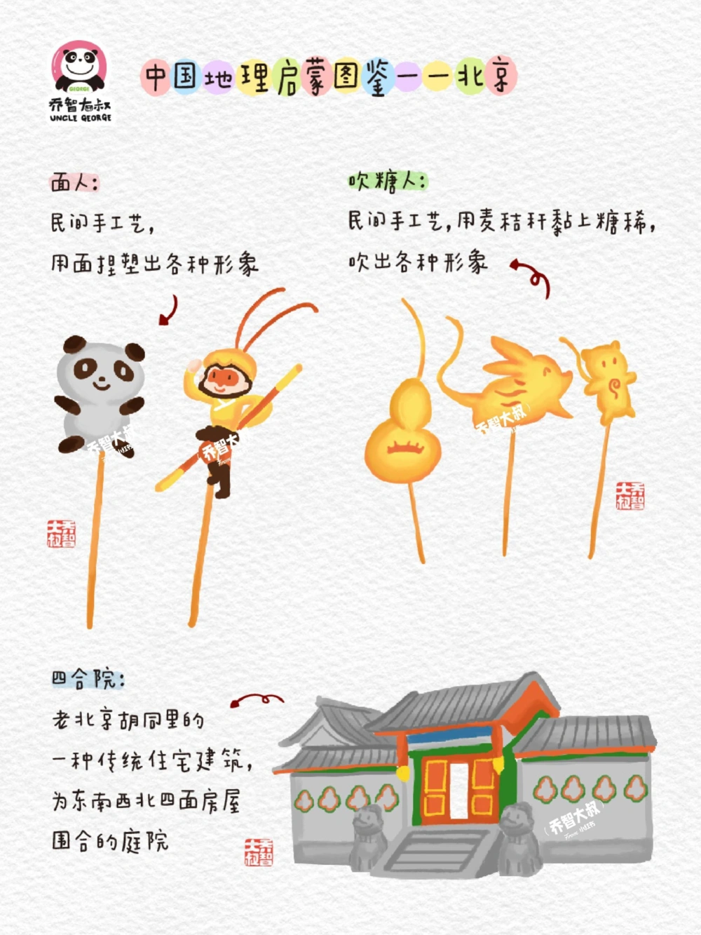 中国地理启蒙图鉴&mdash;&mdash;北京_中小学精品资料(高清可打印)_初中大全集高清资料整理版