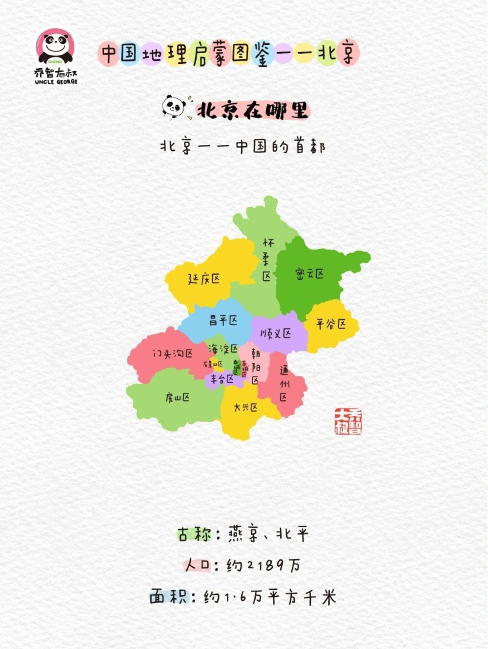 中国地理启蒙图鉴&mdash;&mdash;北京_中小学精品资料(高清可打印)_初中大全集高清资料整理版