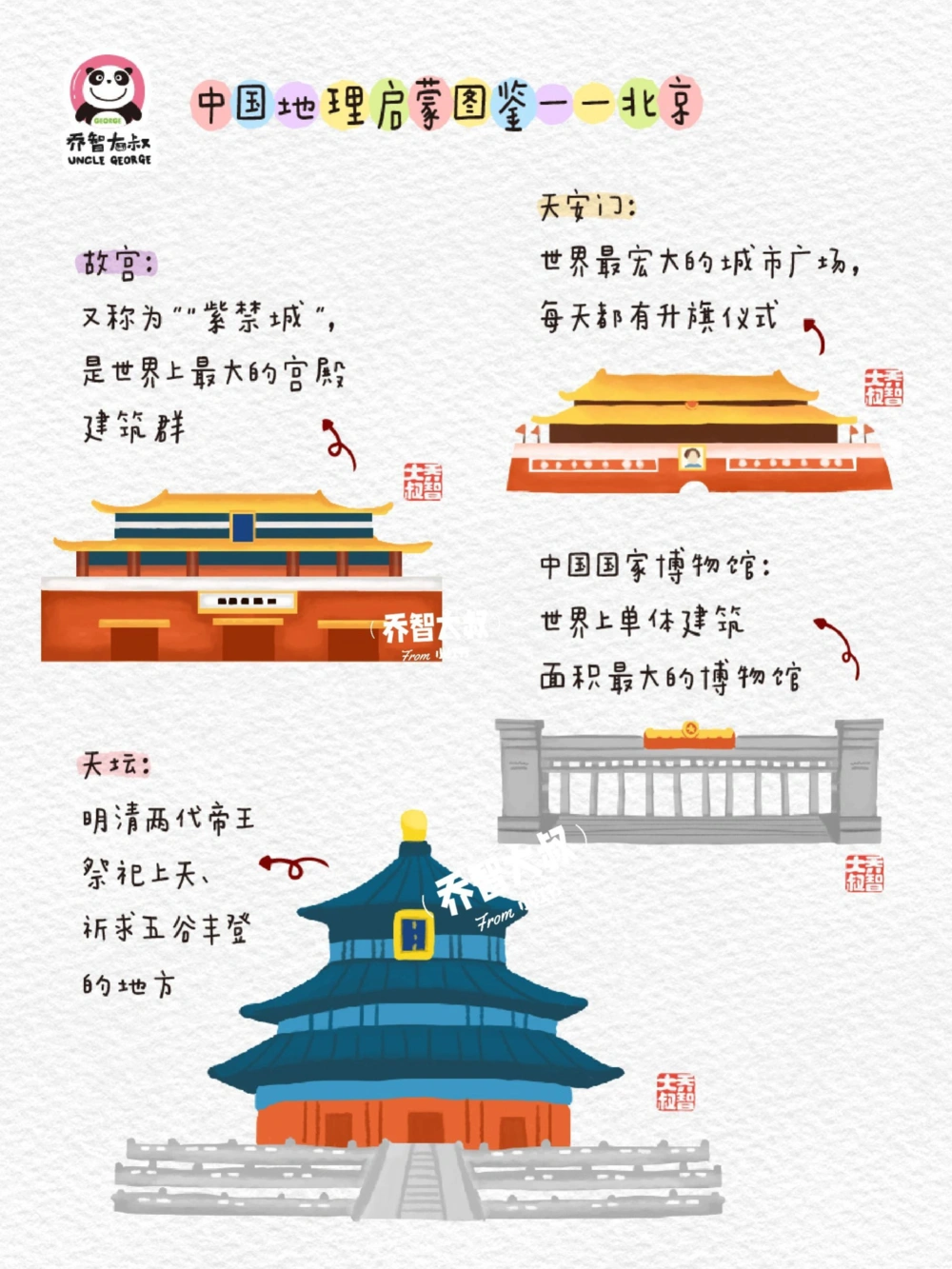 中国地理启蒙图鉴&mdash;&mdash;北京_中小学精品资料(高清可打印)_初中大全集高清资料整理版