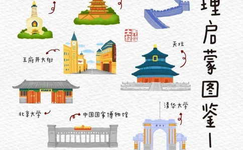 中国地理启蒙图鉴&mdash;&mdash;北京_中小学精品资料(高清可打印)_初中大全集高清资料整理版