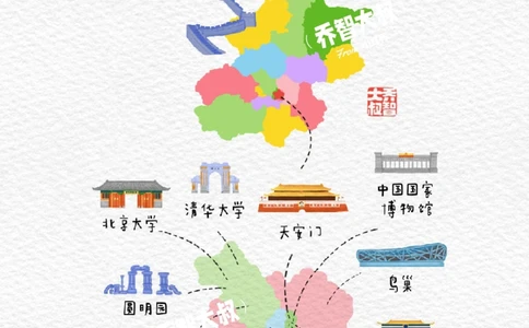 中国地理启蒙图鉴&mdash;&mdash;北京_中小学精品资料(高清可打印)_初中大全集高清资料整理版