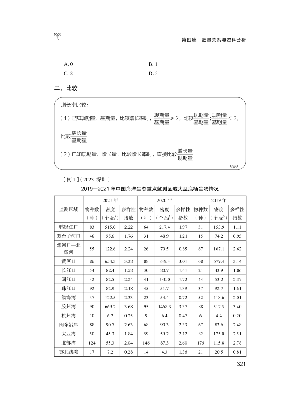 资料分析+精讲精练3_各省考资料汇总_1、2026省考资料（持续更新中）_1、2026省考系统班课程（推荐先看）_1、2026系统班课程（先看）_2026联考省考980系统班_4.方法精讲（第二期）看这个