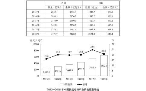 资料分析+精讲精练3_各省考资料汇总_1、2026省考资料（持续更新中）_1、2026省考系统班课程（推荐先看）_1、2026系统班课程（先看）_2026联考省考980系统班_4.方法精讲（第二期）看这个