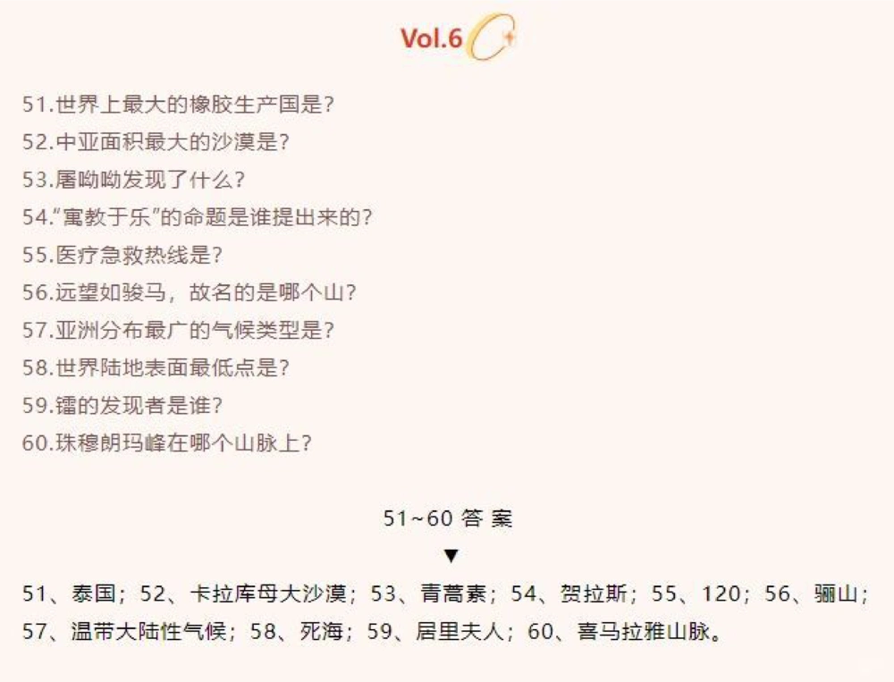 百科知识（二）_中小学精品资料(高清可打印)_百科知识大全集312份高清资料整理版