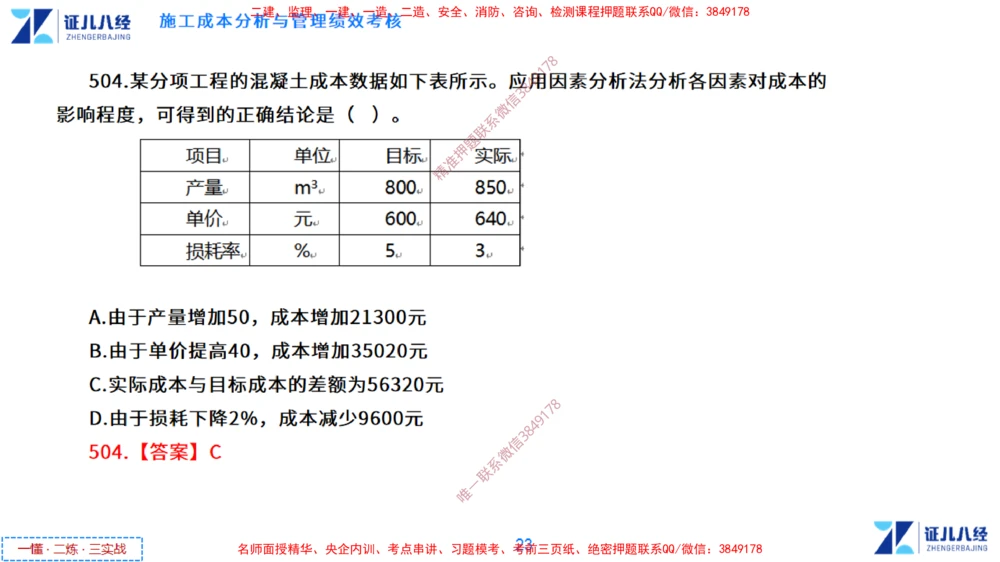 (14)--一建管理点题映射7-答案版-讲义_2026年一级建造师_2026年一建管理_2025年一建管理SVIP_03-习题精析✿实战特训✿模考通关_54-管理《点题映射班》杨建国ZBJ
