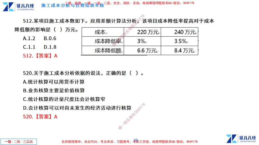 (14)--一建管理点题映射7-答案版-讲义_2026年一级建造师_2026年一建管理_2025年一建管理SVIP_03-习题精析✿实战特训✿模考通关_54-管理《点题映射班》杨建国ZBJ