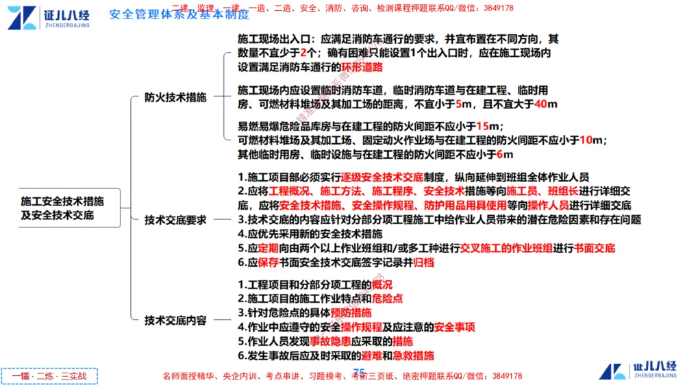 (14)--一建管理点题映射7-答案版-讲义_2026年一级建造师_2026年一建管理_2025年一建管理SVIP_03-习题精析✿实战特训✿模考通关_54-管理《点题映射班》杨建国ZBJ