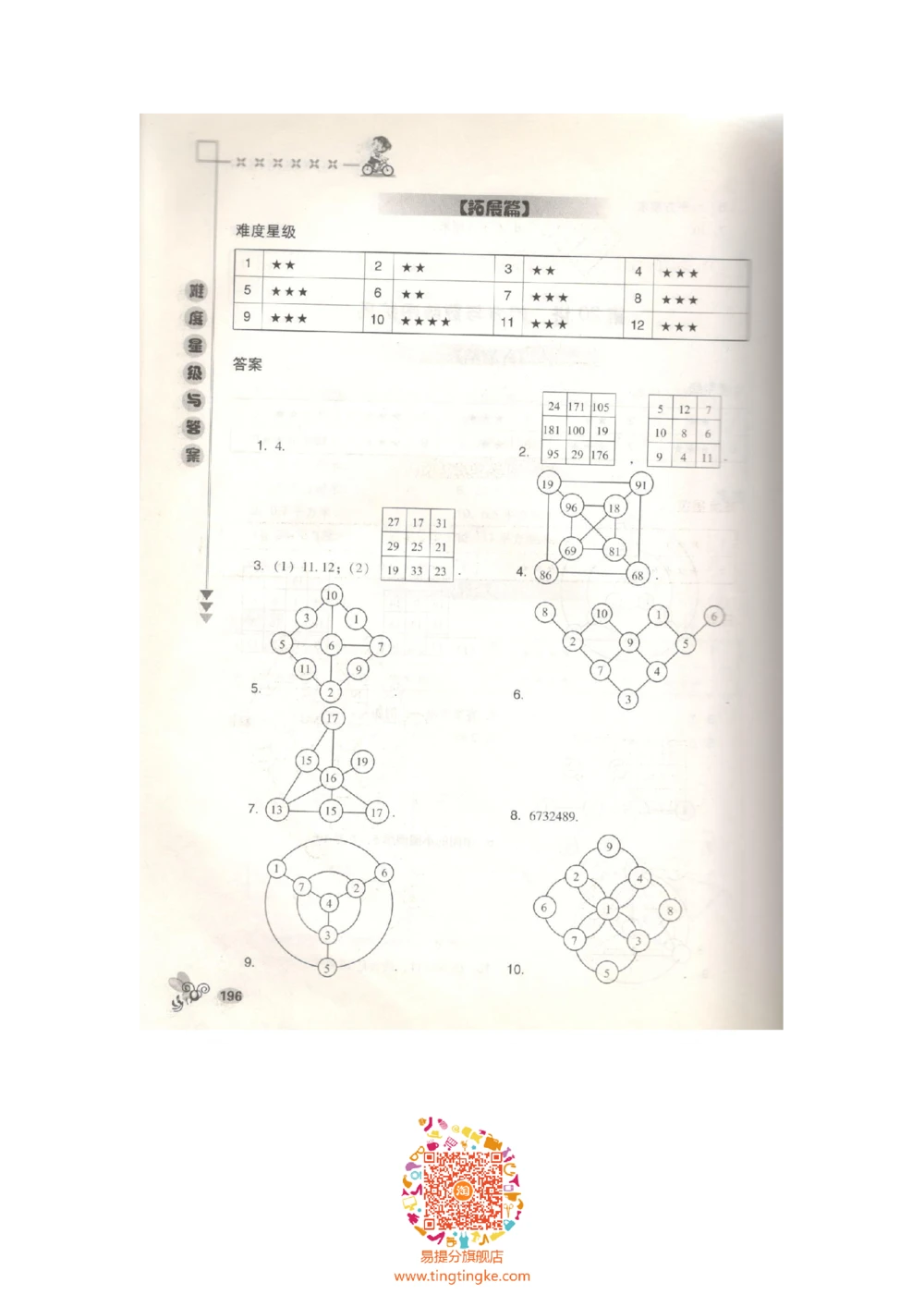 数学思维训练导引（四年级答案部分）_小学奥数举一反三1-6年级相关课程_奥数3-6年级思维训练导引+竞赛讲学练考_小学奥数思维训练导引大全3-6年级（Word可打印）