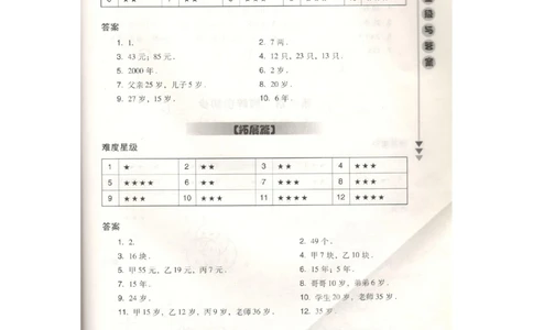 数学思维训练导引（四年级答案部分）_小学奥数举一反三1-6年级相关课程_奥数3-6年级思维训练导引+竞赛讲学练考_小学奥数思维训练导引大全3-6年级（Word可打印）