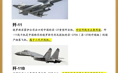 一篇看懂️中国&ldquo;战斗机&rdquo;谱系介绍～_中小学精品资料(高清可打印)_百科知识大全集312份高清资料整理版