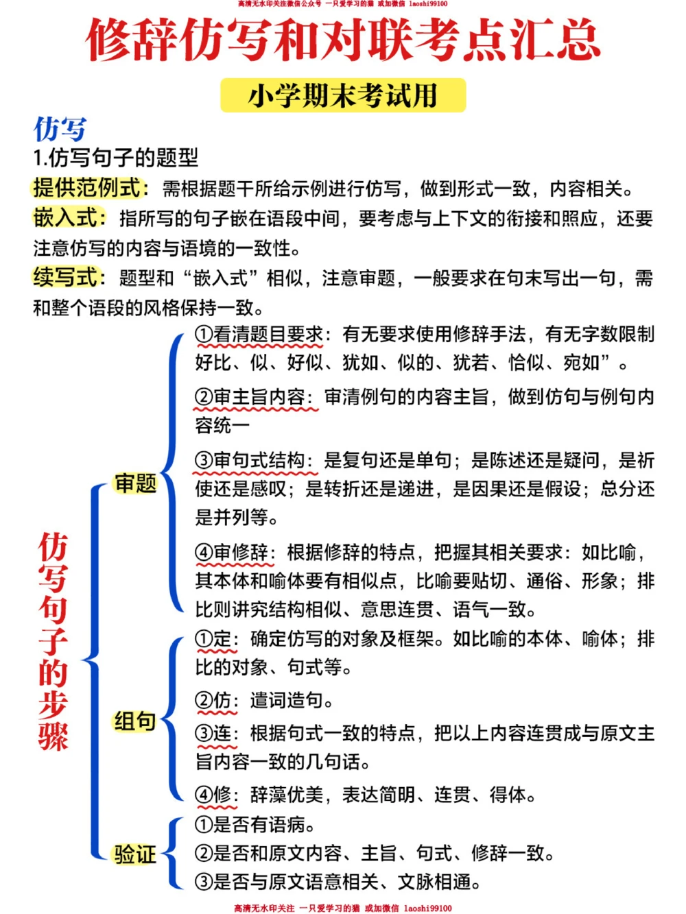 干货导图-小学修辞仿写和对联的考点总结！_2025抖音最火小学全科全年级资料大全集超完整版_小学语文VIP资源禁止外传