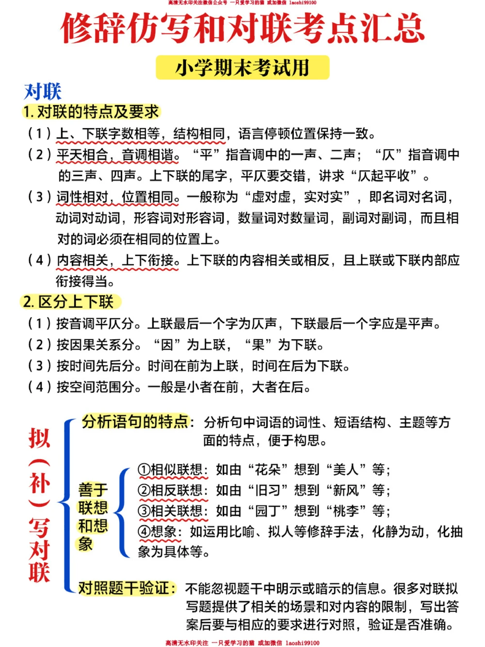 干货导图-小学修辞仿写和对联的考点总结！_2025抖音最火小学全科全年级资料大全集超完整版_小学语文VIP资源禁止外传