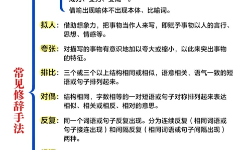 干货导图-小学修辞仿写和对联的考点总结！_2025抖音最火小学全科全年级资料大全集超完整版_小学语文VIP资源禁止外传